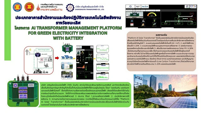 “เจริญชัยฯ”ล้ำนำ โชว์ AI Energy Transition Acceleration Technology ด้วย นวัตกรรมไทย (NiA)“ AI Transformer Energy Management Solutions Platform “ตัวแทนประเทศไทยงานระดับโลก IEEE